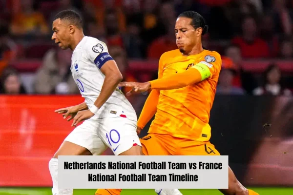 Netherlands National Football Team vs France National Football Team Timeline